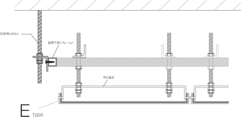 天井吊り金具